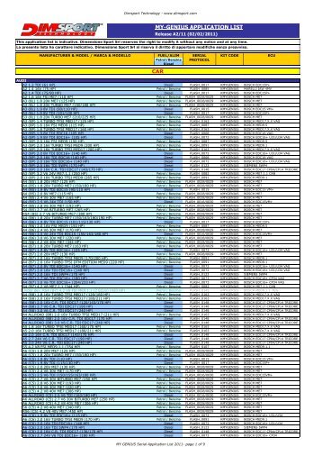 MY-GENIUS APPLICATION LIST - Dimsport