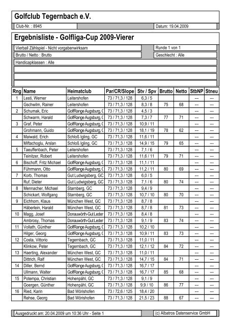 Golfclub Tegernbach e.V. Ergebnisliste - Golfliga-Cup ... - Golfliga.de