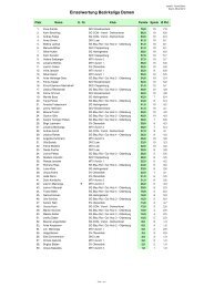 Rangliste Damen - SKV Delmenhorst