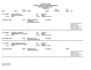 12-6-2012 Volusia County 24-hour arrest