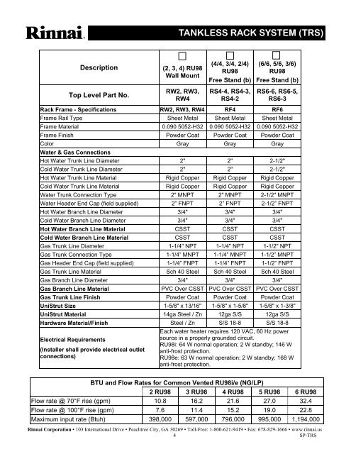 TANKLESS RACK SYSTEM &#40;TRS&#41; SUBMITTAL SHEET - Rinnai