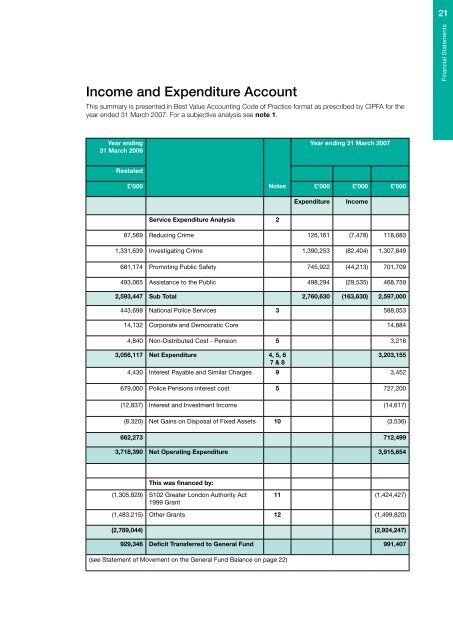 Statement of accounts 2006-07