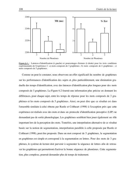 effet du nombre des graphÃ¨mes en Anglais - Aix Marseille UniversitÃ©