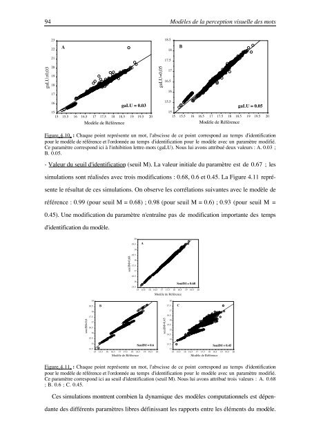 effet du nombre des graphÃ¨mes en Anglais - Aix Marseille UniversitÃ©