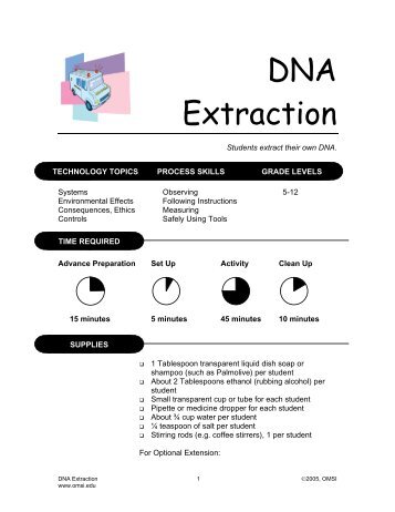 DNA Extraction - OMSI