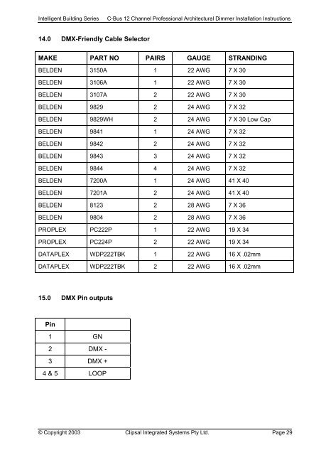 Installation Instructions - Clipsal