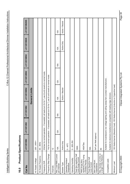 Installation Instructions - Clipsal