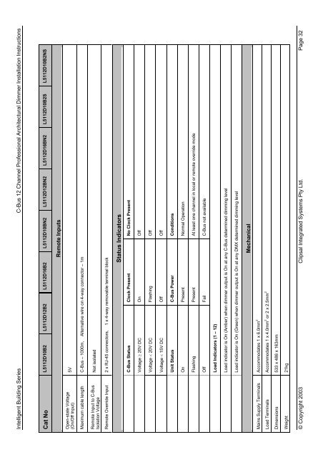 Installation Instructions - Clipsal