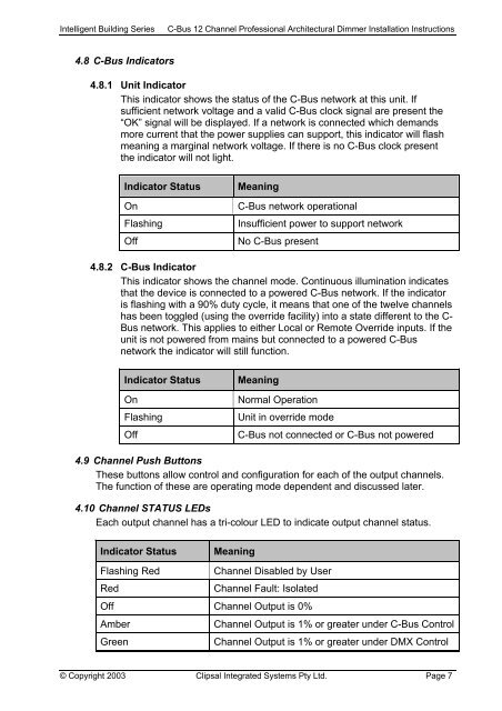 Installation Instructions - Clipsal