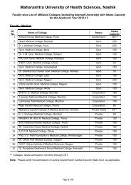 Maharashtra University of Health Sciences, Nashik