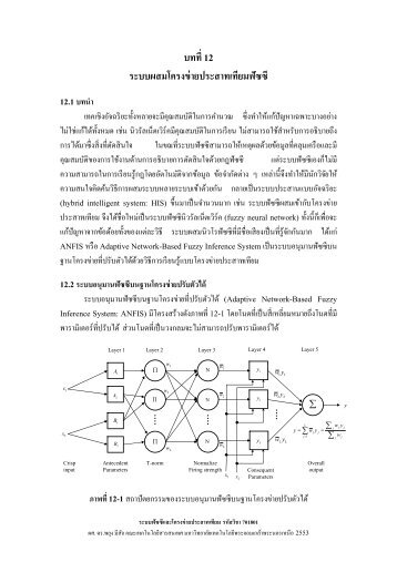 บทที่ 12 ระบบผสมโครงข่ายประสาทเทียมฟัซซี - คณะเทคโนโลยีสารสนเทศ ...