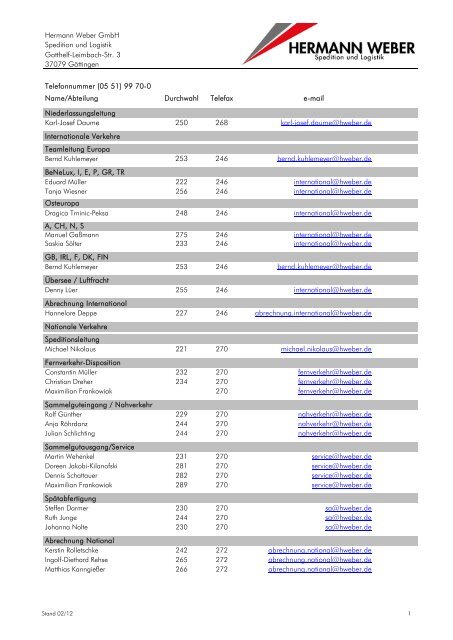 Vordruck Telefonliste Hweber Endgueltig Bei Hermann Weber Gmbh