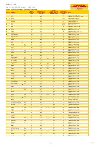 Transport schedules for Road Freight - DHL