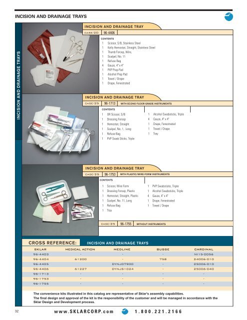 Surgery Center - Sklar Surgical Instruments