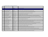 monografias de final de curso.xlsx