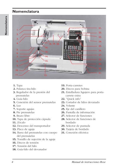 Manual de instrucciones