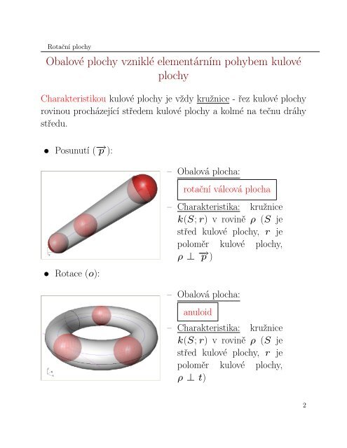 Obalové plochy