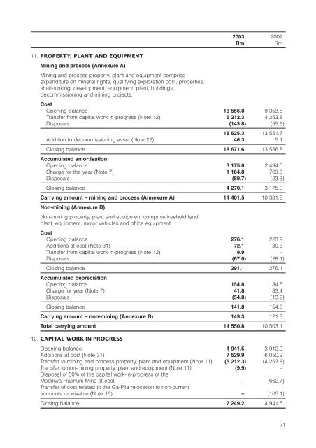 Download full circular PDF - Anglo American Platinum