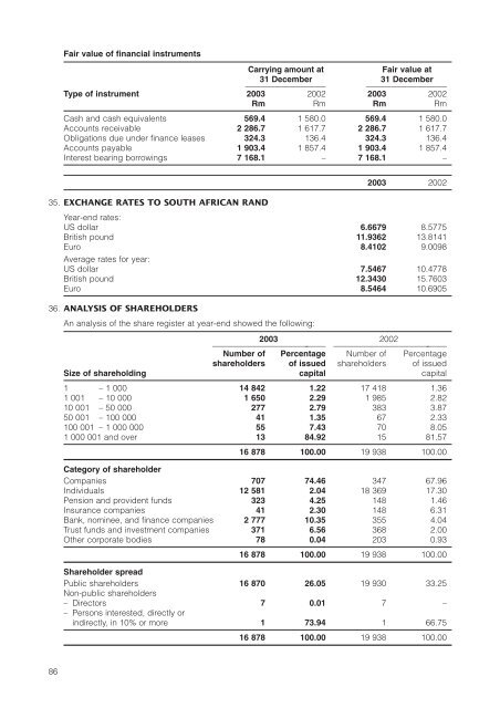 Download full circular PDF - Anglo American Platinum