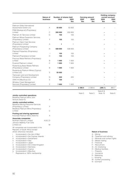 Download full circular PDF - Anglo American Platinum