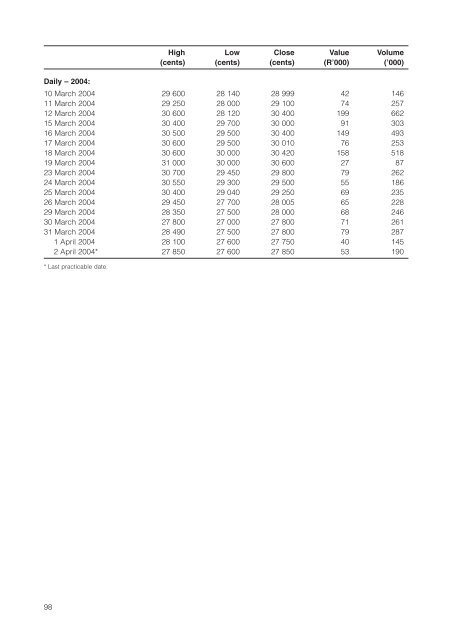 Download full circular PDF - Anglo American Platinum