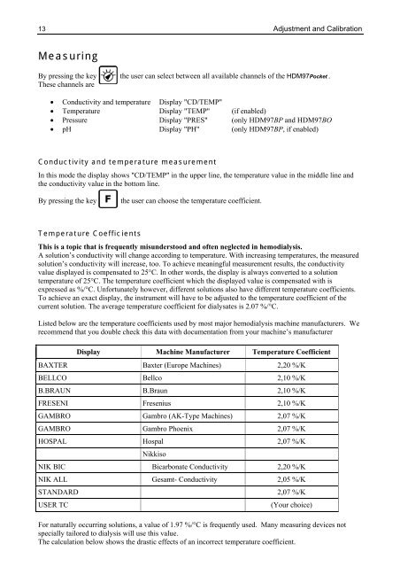 User Manual - IBP Medical