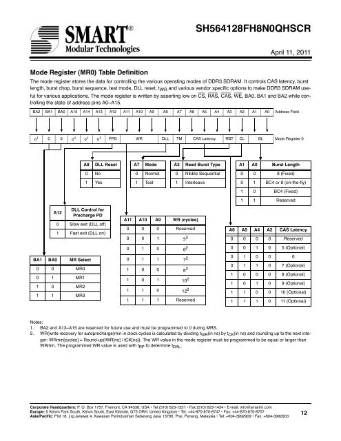 SH564128FH8N0QHSCR - Itautec