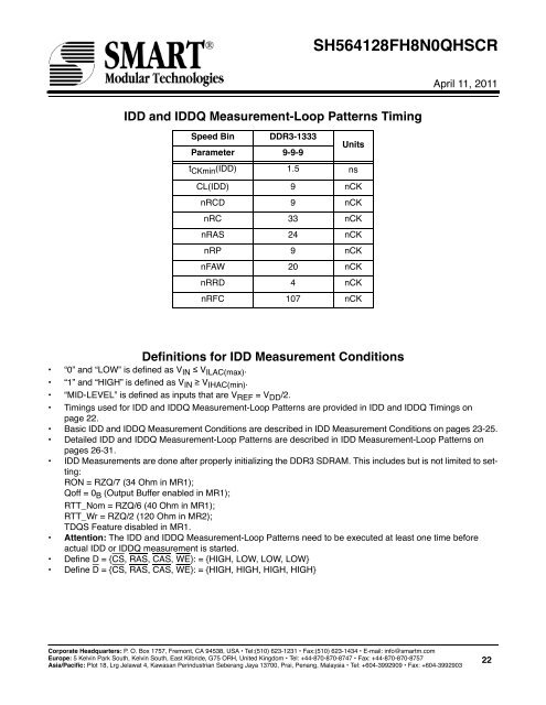 SH564128FH8N0QHSCR - Itautec