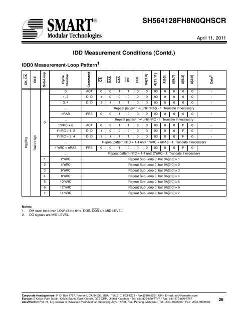 SH564128FH8N0QHSCR - Itautec