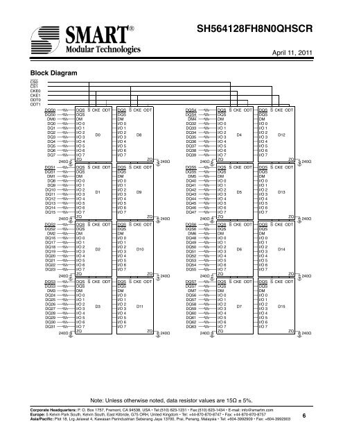 SH564128FH8N0QHSCR - Itautec