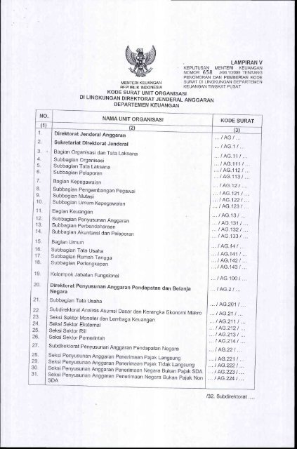 Keputusan Menteri Keuangan Nomor 658/KM.1 Tahun 2008 ...