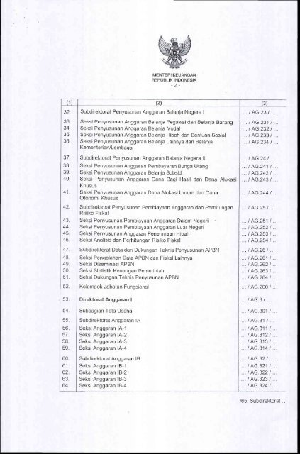 Keputusan Menteri Keuangan Nomor 658/KM.1 Tahun 2008 ...