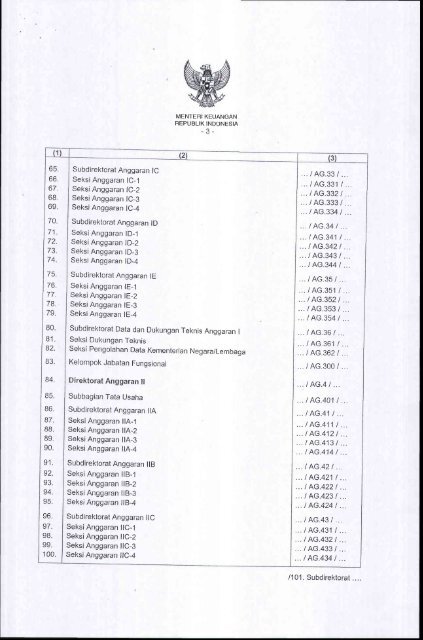 Keputusan Menteri Keuangan Nomor 658/KM.1 Tahun 2008 ...