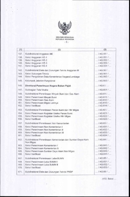 Keputusan Menteri Keuangan Nomor 658/KM.1 Tahun 2008 ...