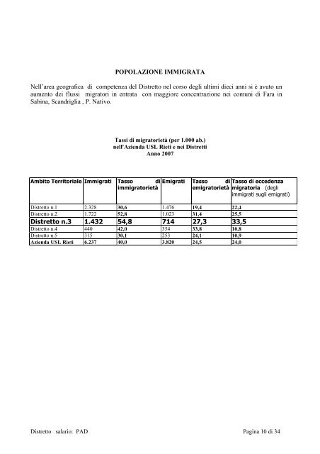 PAD Distretto n. 3 - Azienda USL Rieti