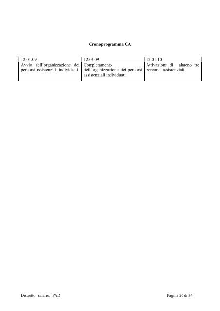 PAD Distretto n. 3 - Azienda USL Rieti