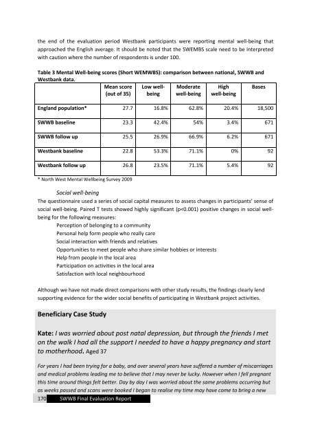 Aim and objectives of the report - CLES