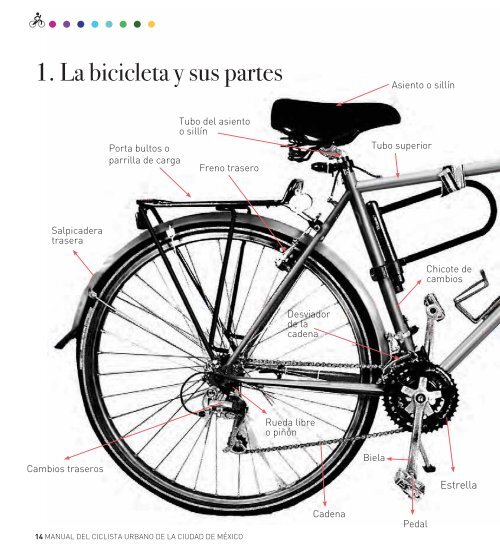 Manual del Ciclista Urbano completo - SecretarÃ­a del Medio Ambiente