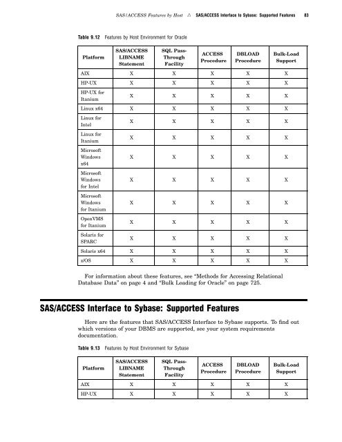 SAS/ACCESS 9.2 for Relational Databases: Reference, Fourth Edition