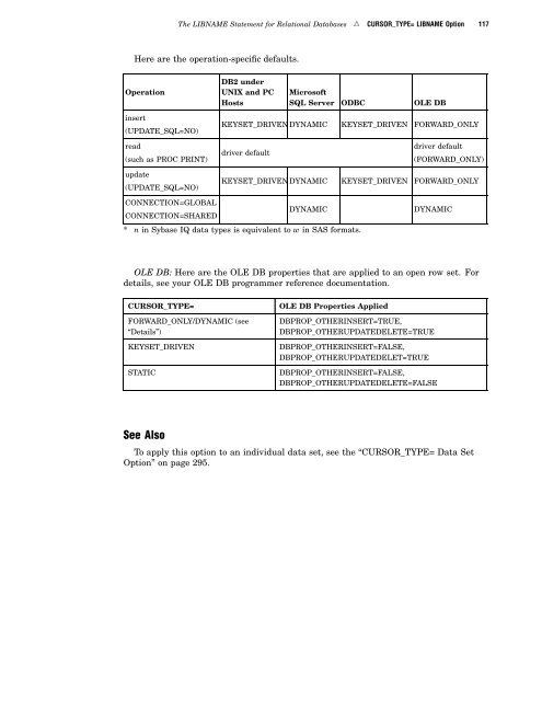 SAS/ACCESS 9.2 for Relational Databases: Reference, Fourth Edition