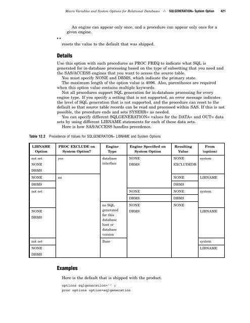 SAS/ACCESS 9.2 for Relational Databases: Reference, Fourth Edition