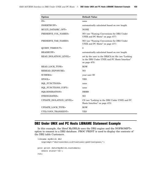 SAS/ACCESS 9.2 for Relational Databases: Reference, Fourth Edition