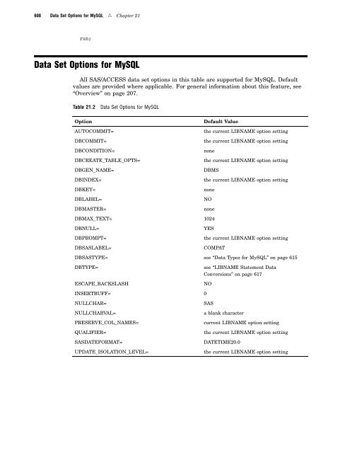 SAS/ACCESS 9.2 for Relational Databases: Reference, Fourth Edition