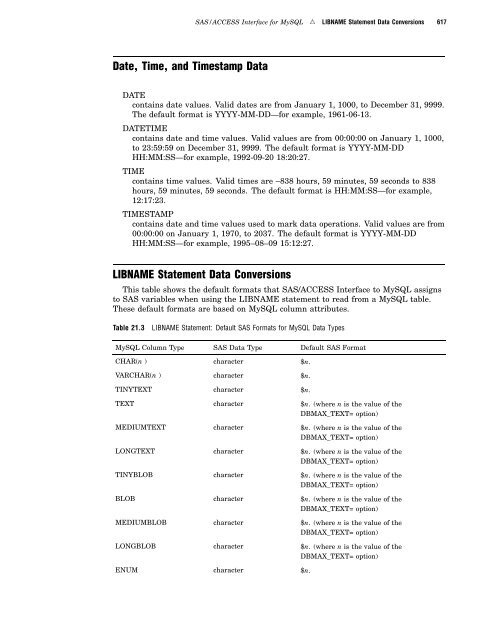 SAS/ACCESS 9.2 for Relational Databases: Reference, Fourth Edition