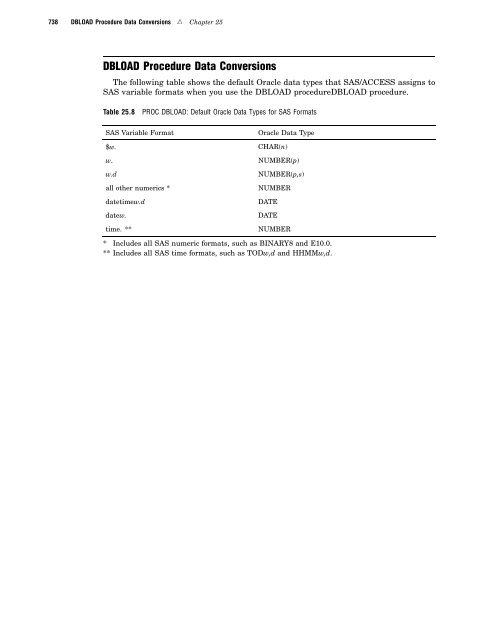 SAS/ACCESS 9.2 for Relational Databases: Reference, Fourth Edition