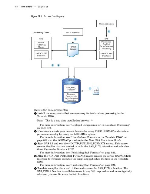 SAS/ACCESS 9.2 for Relational Databases: Reference, Fourth Edition