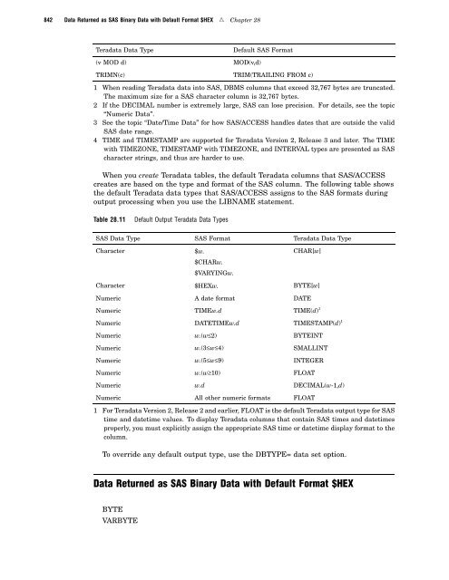 SAS/ACCESS 9.2 for Relational Databases: Reference, Fourth Edition