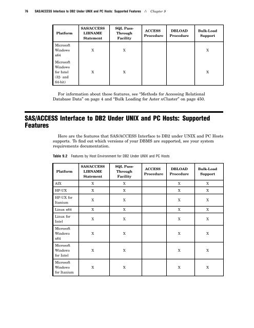 SAS/ACCESS 9.2 for Relational Databases: Reference, Fourth Edition