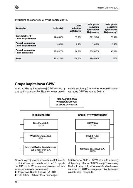 Rocznik GieÅdowy 2012 - GPW