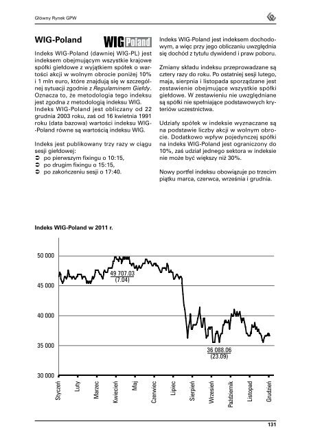 Rocznik GieÅdowy 2012 - GPW